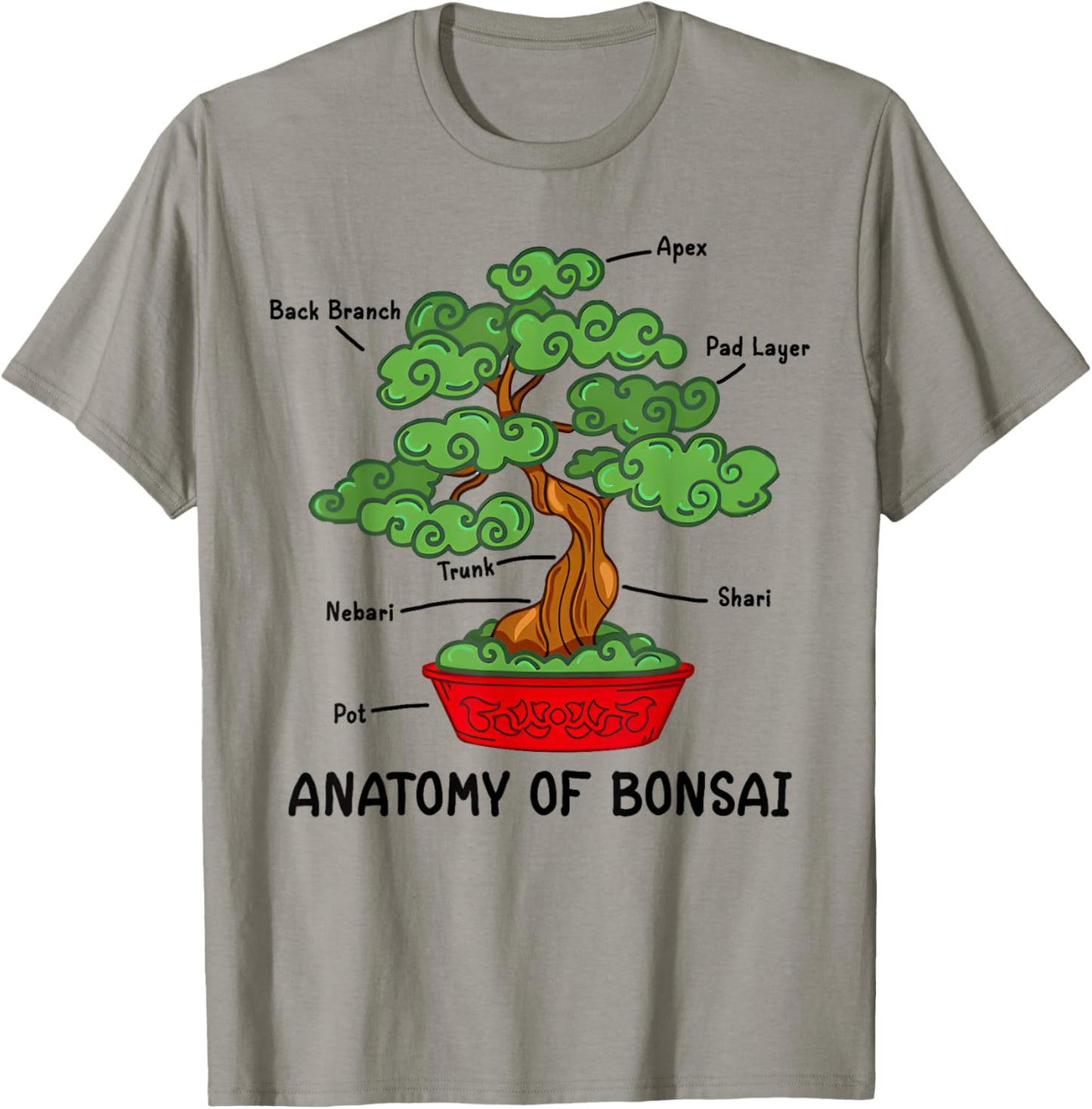 Funny Anatomy Of Bonsai Tree Gardening Zen Art Tree Of Life T-Shirt