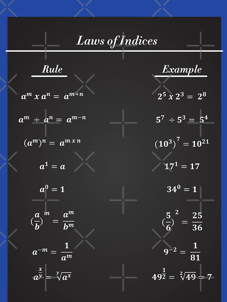 Formula Of Indices