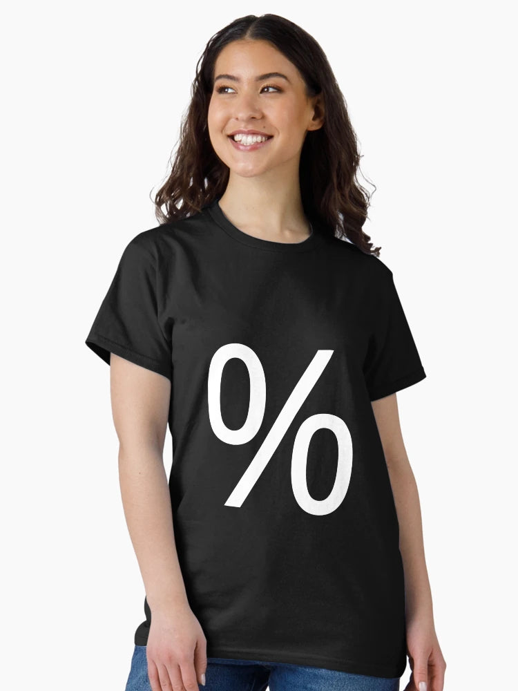 % Percentage