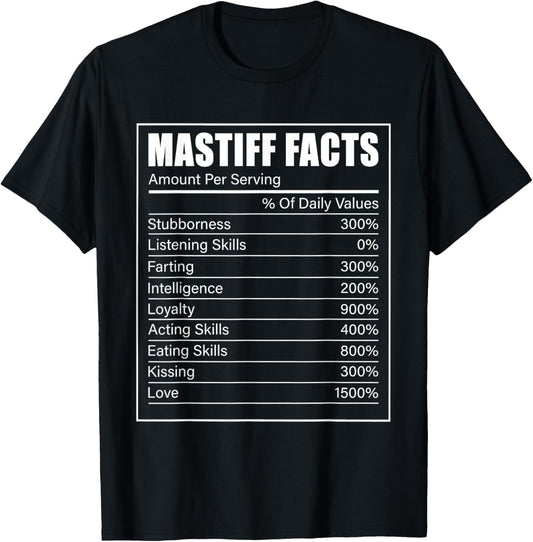 English Mastiff Owner Dog Lover Mastiff Facts Mastiff T-Shirt
