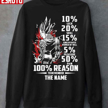 100 Reason To Remember The Name Unisex T-Shirt