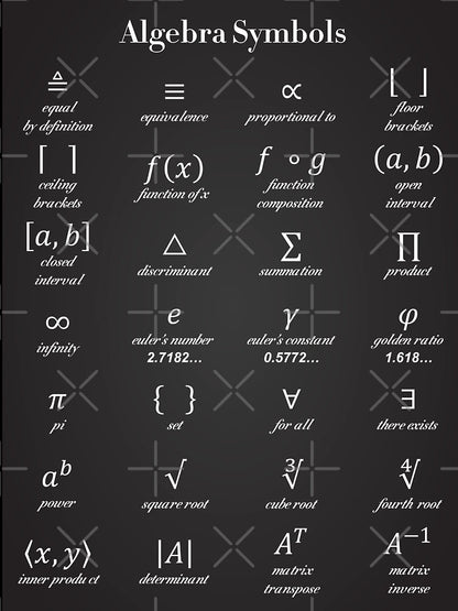 Algebra Symbols