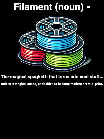 3D Printing Filament Definition