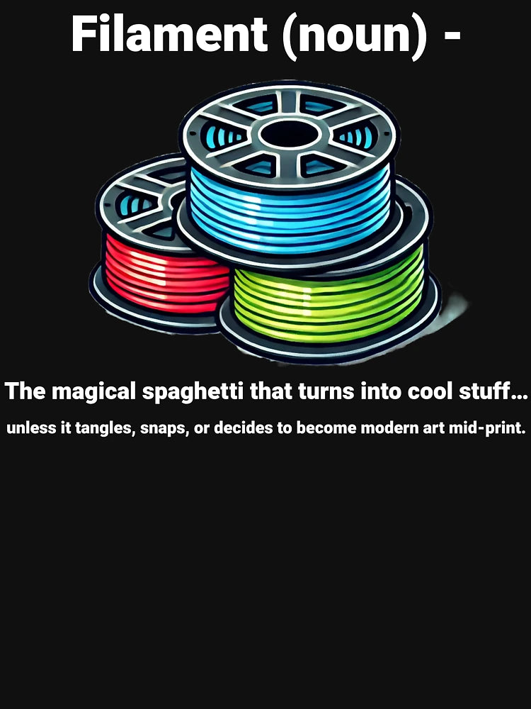 3D Printing Filament Definition