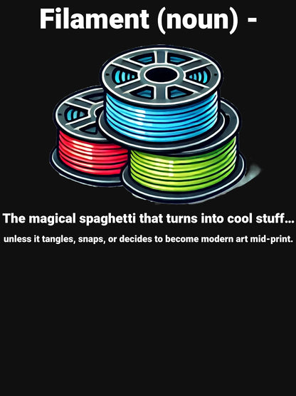 3D Printing Filament Definition