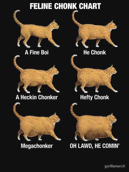 Feline Conk Chart, Funny Chonk Cat Meme