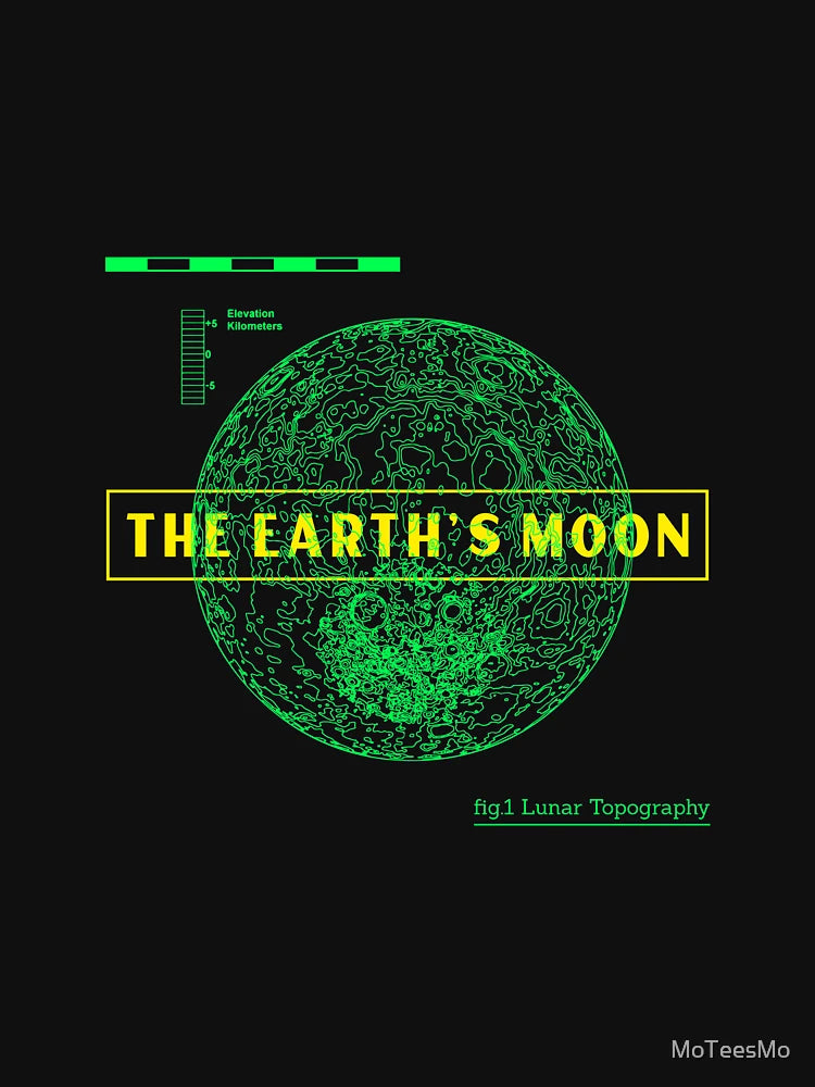 Earth Moon outer space