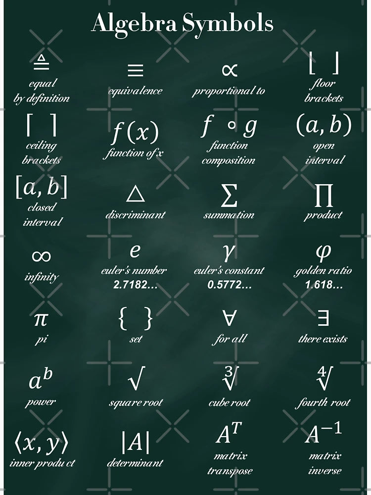 Algebra Symbols