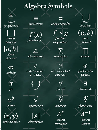 Algebra Symbols