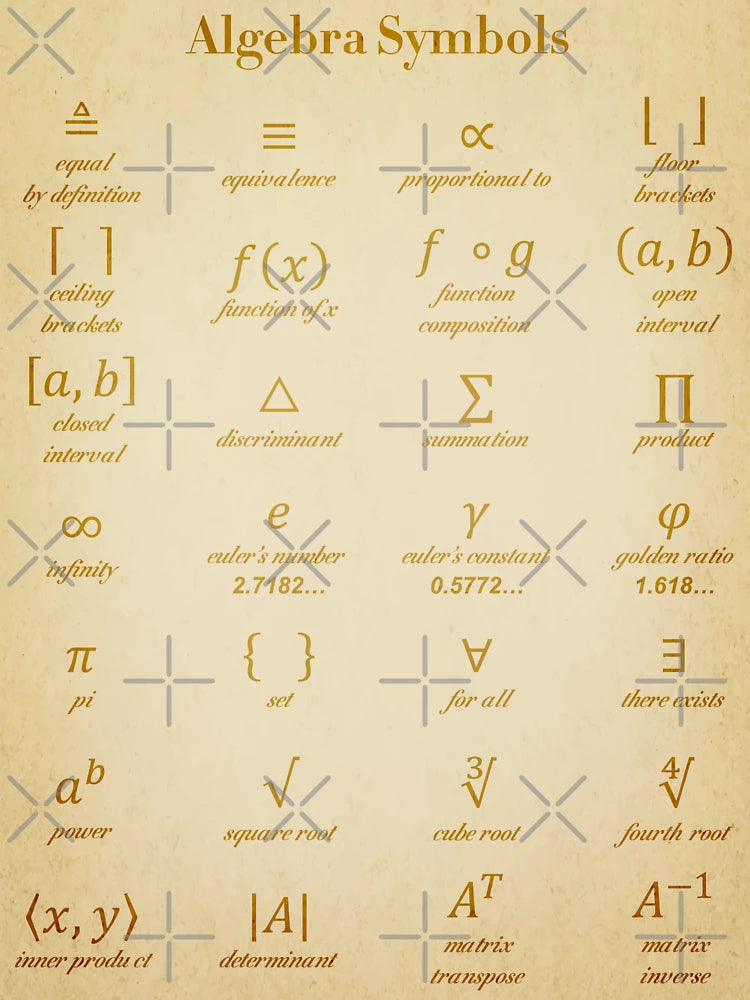Algebra Symbols