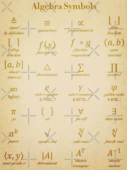 Algebra Symbols