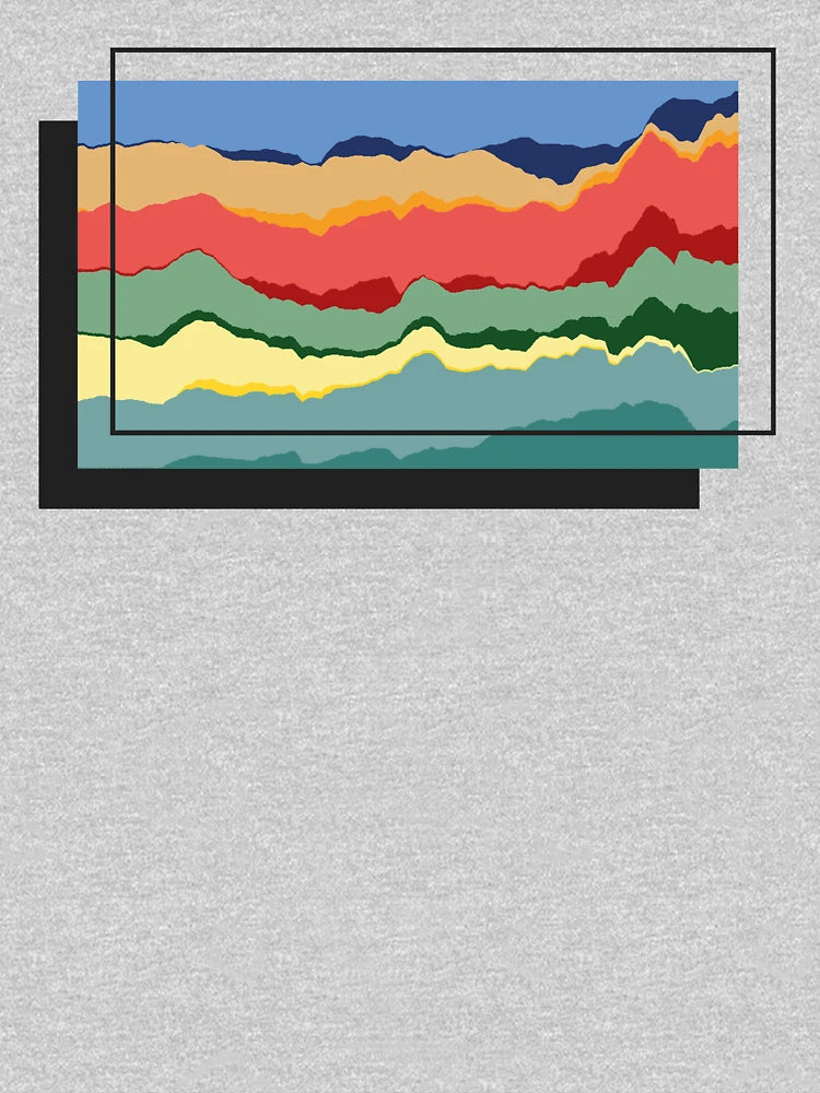 Age of Empires Timeline