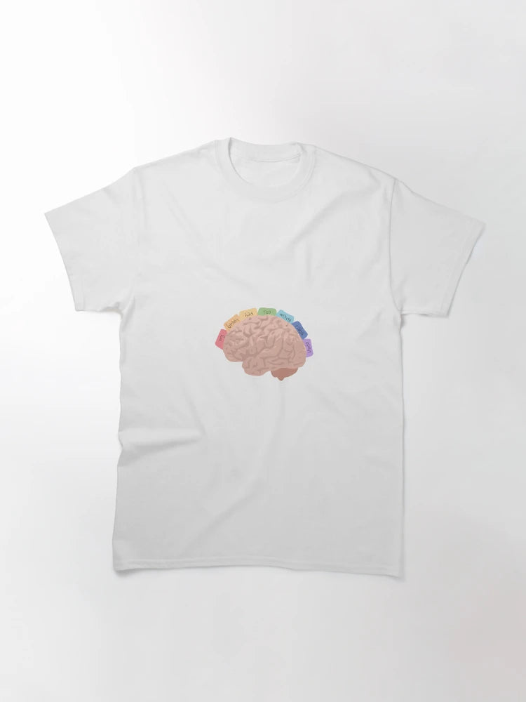 overthinking brain