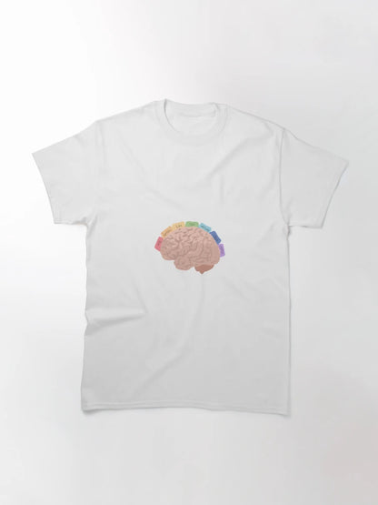 overthinking brain