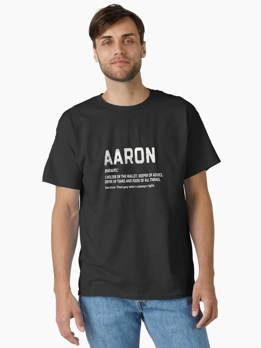 Aaron name