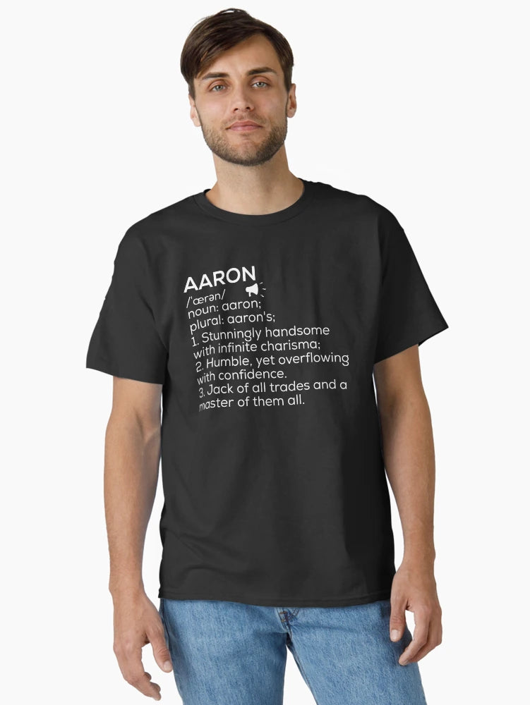 Aaron Name Definition