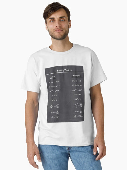 Formula Of Indices