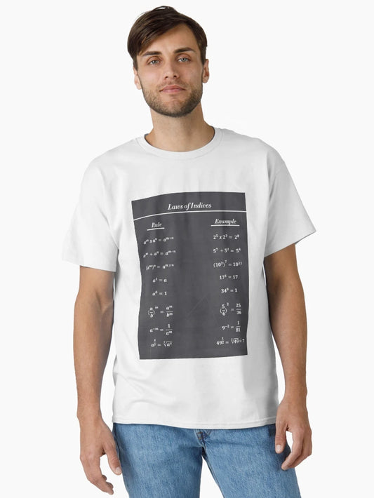 Formula Of Indices
