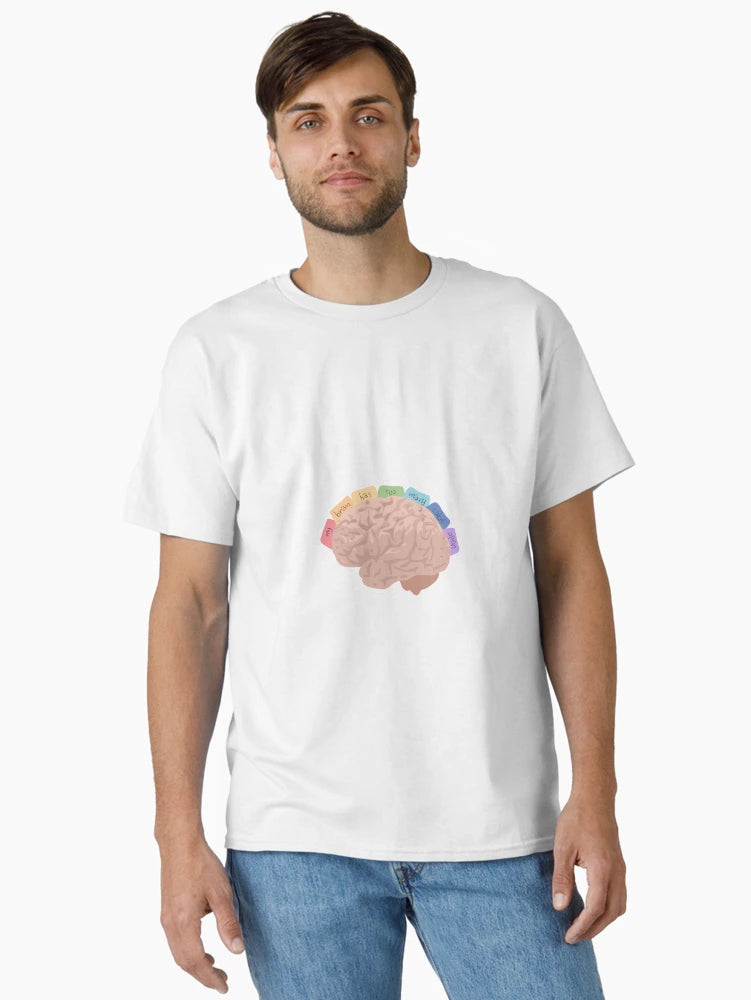 overthinking brain