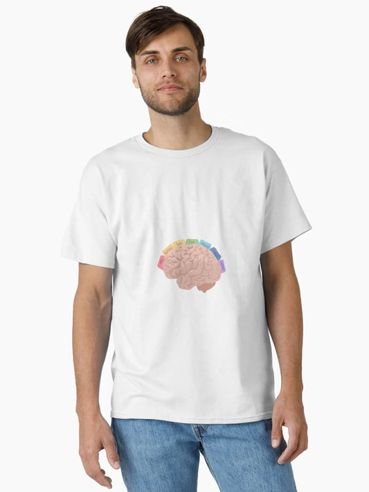 overthinking brain