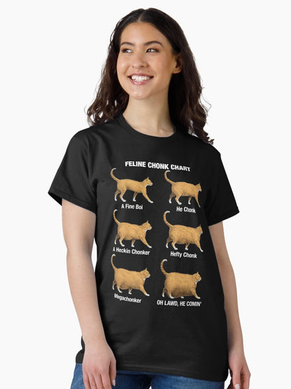 Feline Conk Chart, Funny Chonk Cat Meme
