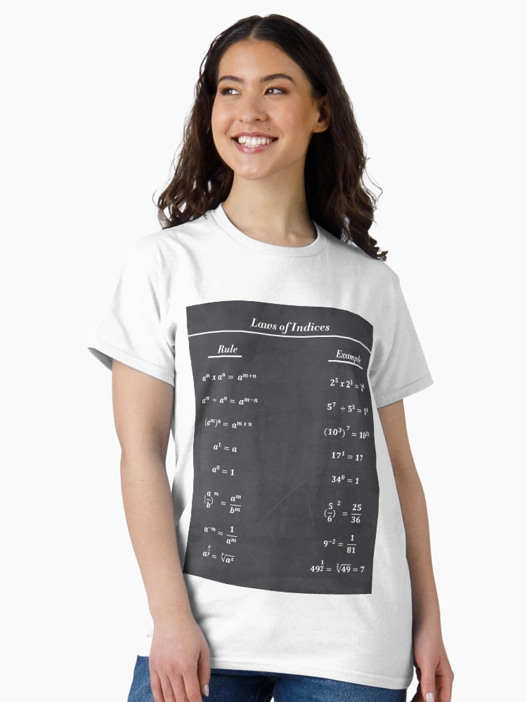 Formula Of Indices