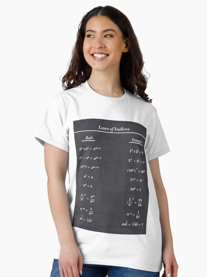 Formula Of Indices